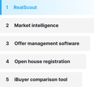 RealScout ranked #1 among at a major Leading Real Estate Companies of the World brokerage